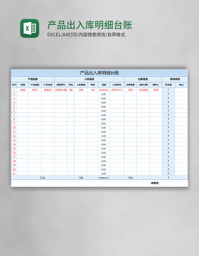 产品出入库明细台账Execl模板