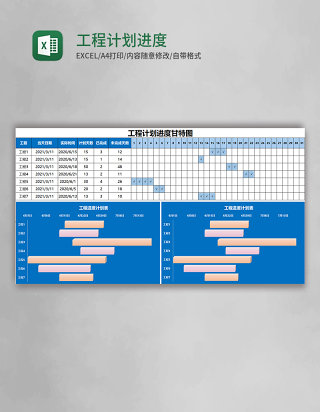 工程计划进度甘特图Excel模板