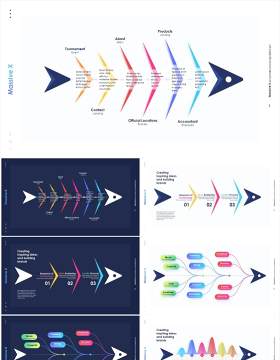 鱼骨信息图表PPT模板素材Fishbone infographics