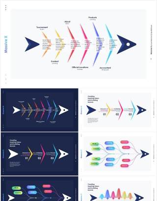 鱼骨信息图表PPT模板素材Fishbone infographics