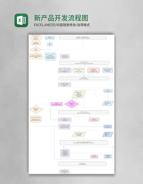 新产品开发流程图excel表格模板