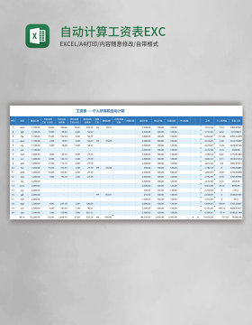 自动计算工资表EXCEL表格模板