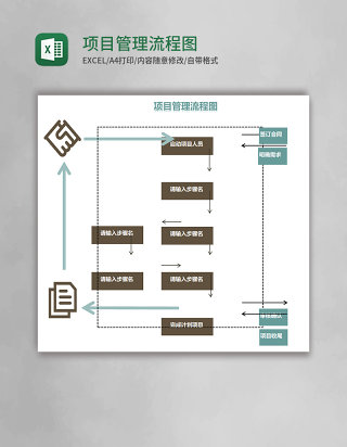 项目管理流程图Execl模板