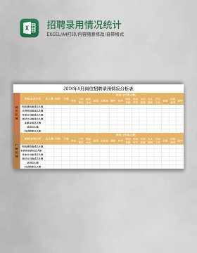 招聘录用情况统计表excel模板表格