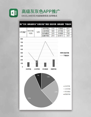 高级灰灰色APP推广excel表模板