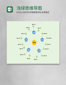 浅绿思维导图表格excel模板