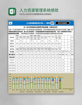 人力资源管理系统绩效考核基础数据表