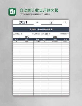 自动统计收支月财务报表工具excel模板 