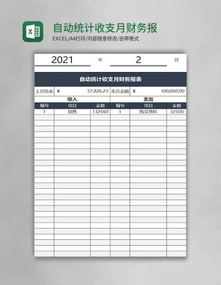 自动统计收支月财务报表工具excel模板 