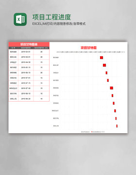 项目工程进度甘特图表格excel模板