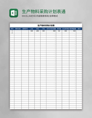 生产物料采购计划表通用