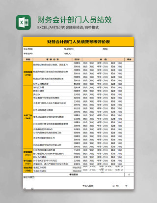 财务会计部门人员绩效考核评价表人事管理