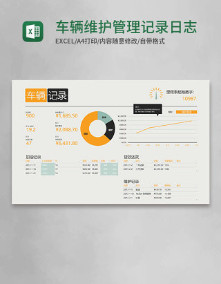 车辆维护管理记录日志Excel表格模板