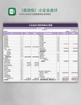 （ 自动化）小企业会计准则月度会计报表excel模板