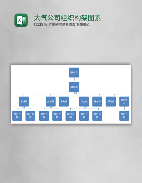 简约大气公司组织构架图Execl素材