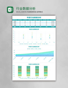 行业数据分析Excel模板