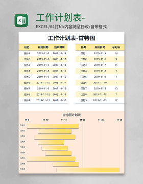 工作计划表-甘特图Excel模板