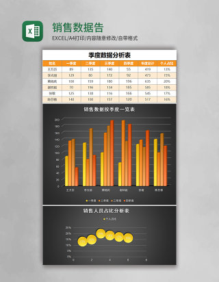 黑色销售数据总结报告excel模板表格