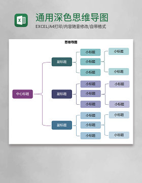 通用深色思维导图Execl模板