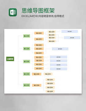 思维导图框架Execl模板