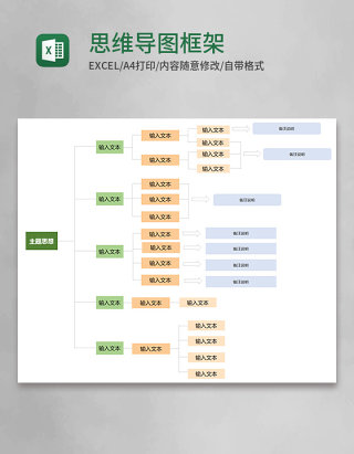 思维导图框架Execl模板