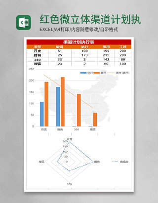 红色微立体渠道计划执行excel模板