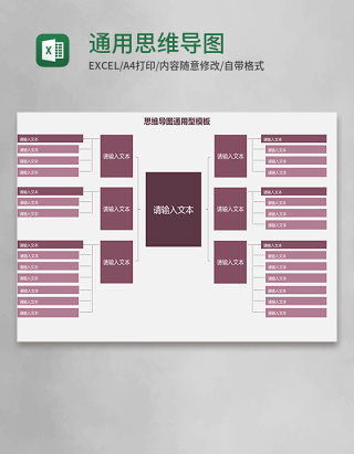 通用思维导图模板