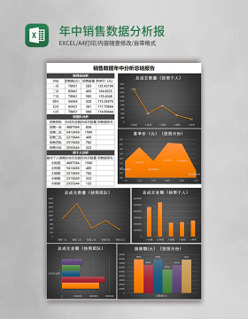 黑色年中销售数据分析报表Excel模板