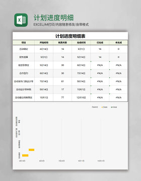 计划进度明细表Excel模板