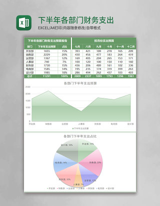 下半年各部门财务支出预算表excel模板