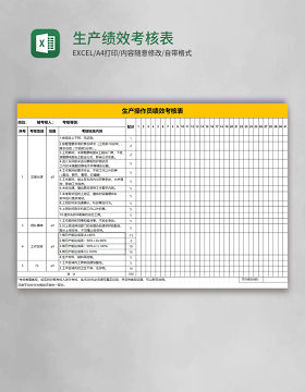 生产绩效考核表Excel表格