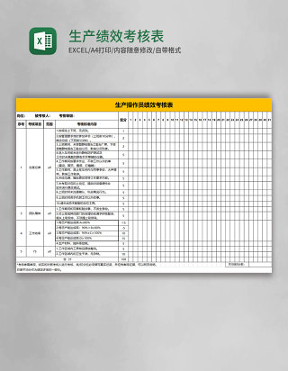 生产绩效考核表Excel表格