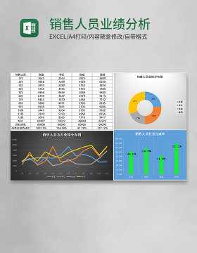 销售人员业绩分析表Excel模板