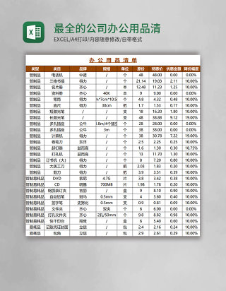 最全的公司办公用品清单价格表