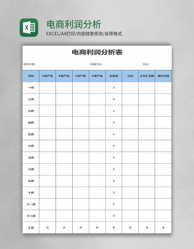 电商利润分析表excel模板