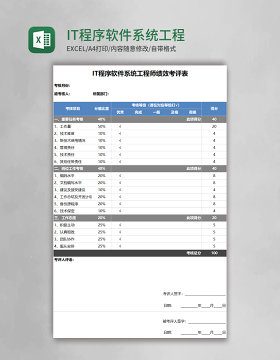 IT程序软件系统工程师绩效考评Excel表格