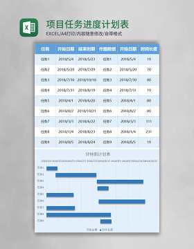 项目任务进度计划表甘特图excel模板