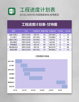  实用工程进度计划表word模板