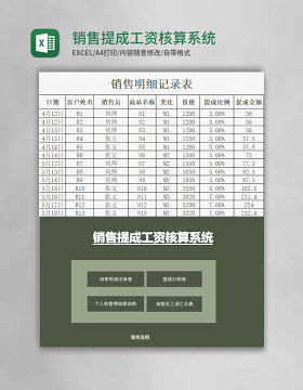 销售提成工资核算系统excel表模板管理系统