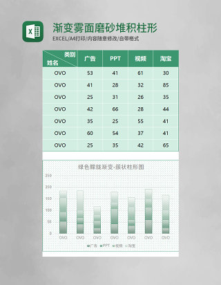 渐变雾面磨砂堆积柱形图excel模板