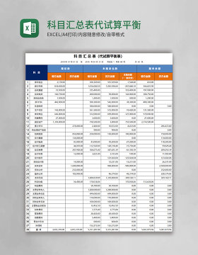 科目汇总表代试算平衡表Excel模板