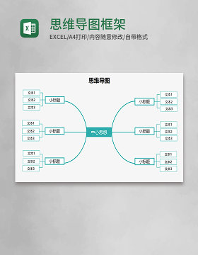 思维导图绿色框架Execl模板