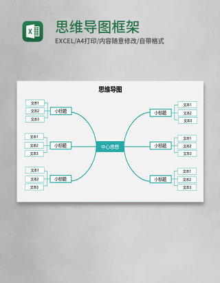 思维导图绿色框架Execl模板