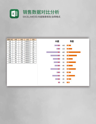 销售数据对比分析Excel模板