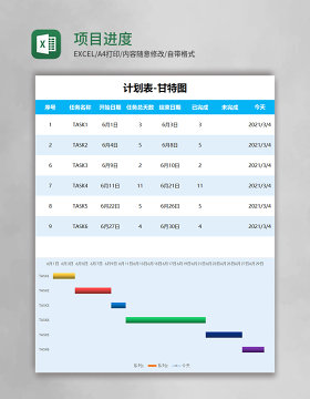 项目进度甘特图excel模板