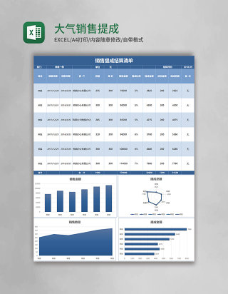 大气蓝色简约销售提成表excel模板