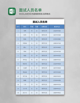 面试人员名单表excel模板
