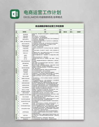 电商运营工作计划表excel模板