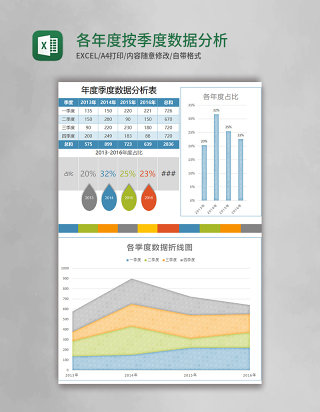 实用各年度按季度数据分析表excel模板表格