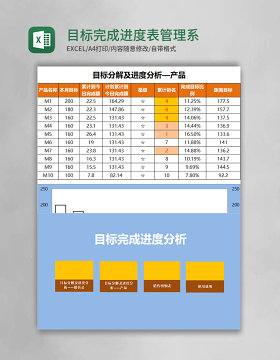 目标完成进度表Excel管理系统